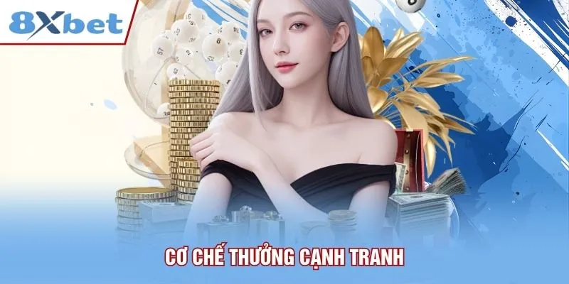 Cơ chế thưởng cạnh tranh